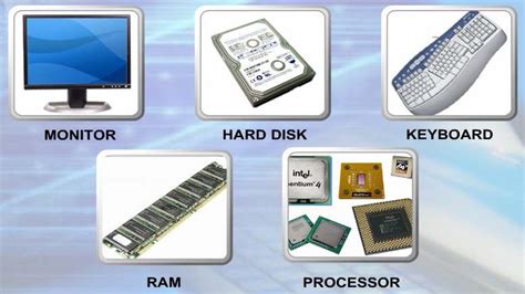 Examples of a Computer System 的图像结果
