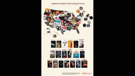 Most popular scary movie in every state | FOX 5 Atlanta