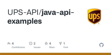 Image result for How to Create API in Java