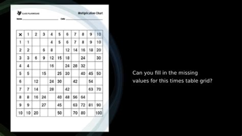 Image result for Math Percentages Tutorial