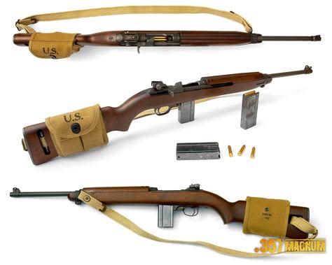 Image result for Machine Gun Types