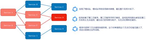 How to Terminate a Java Program Using a Sentinel Value 的图像结果