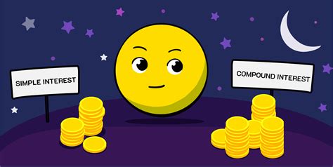 Financial Literacy: Simple Vs Compound Interest in Crypto (And Other ...