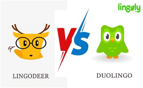 Duolingo Leagues in Order - How Leagues & Leaderboards Work in Duolingo ...