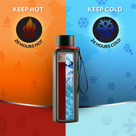 Buy Borosil Trek Flask - 700ml. from Borosil at just INR 1055.0