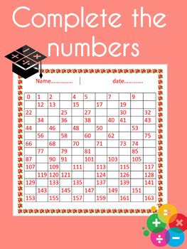 Image result for Interactive Mathematics Tutorials