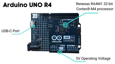 Image result for Debug Arduino Uno R4