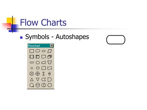 Image result for Advanced PowerPoint Example