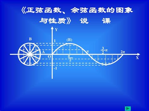 《中国图象图形学学会通讯》2022年 第1卷 第1期-中国图象图形学学会
