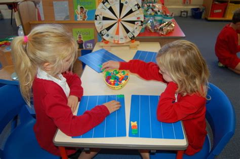 3 Learning Partner 的图像结果