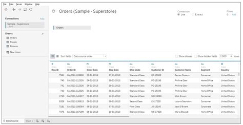 Image result for Tableau with Sample Store Data Set