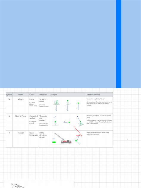 Image result for Combine Loading Fbd