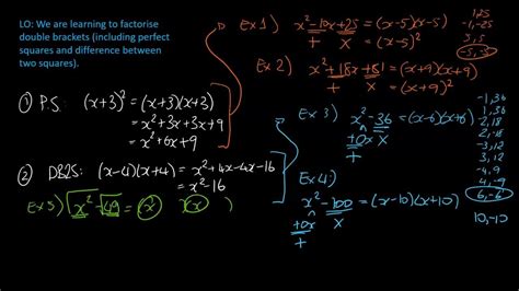 Calculus Simplified 的图像结果