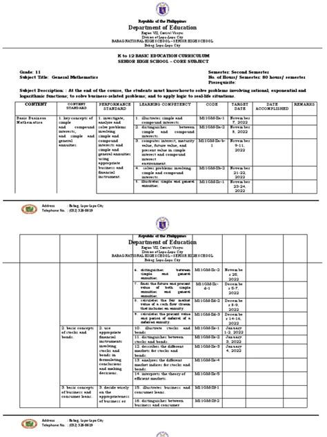 DepEd SHS Gen Math Video Lessons 的图像结果