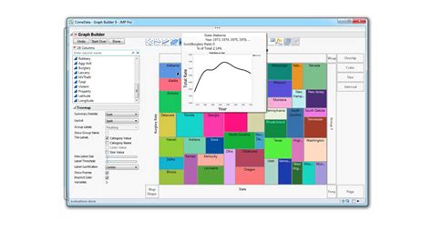 Image result for JMP Graph with Map