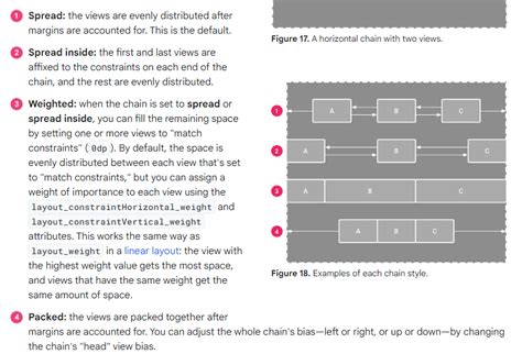 Image result for Show More and Less Android Java