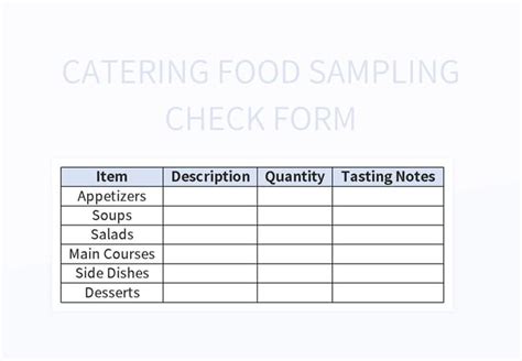 Image result for Food Sampling