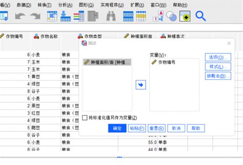 Panel Data Analysis SPSS 的图像结果