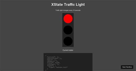 Python Code for Traffic Light Colour 的图像结果