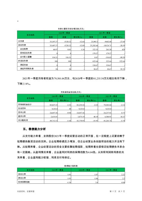 根据龙韵股份2023年中报公布的十大股东详情如下：
