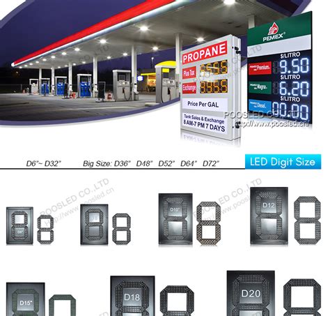Image result for 7-Segment LED Numbers