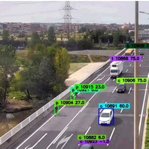 Sistema de detección de riesgos y flujos de tráfico basado en IA y big ...