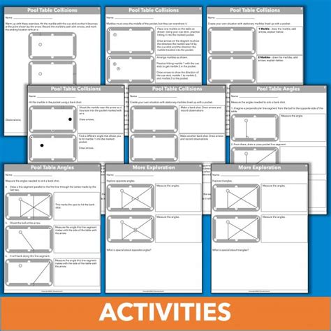 Image result for Collide Lesson