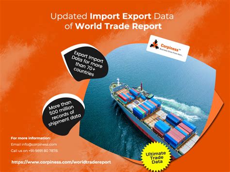Export Data 的图像结果