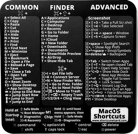 Buy MacBook Air Accessories Keyboard Shortcut Stickers Mac OS Decal ...