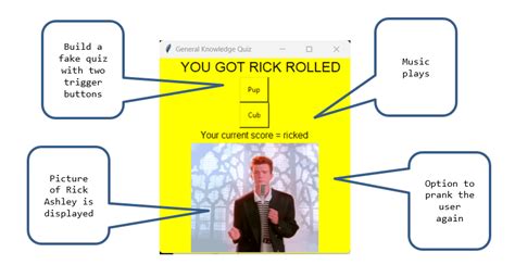 Image result for Python Hack Prank