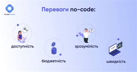 Image result for No Code Programming Languages
