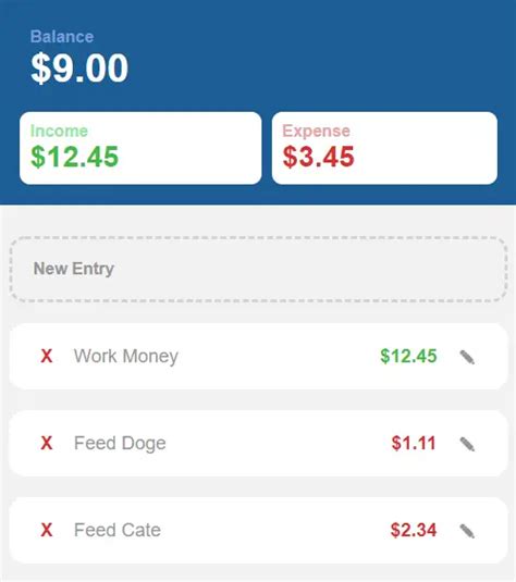 Image result for Budget App JavaScript