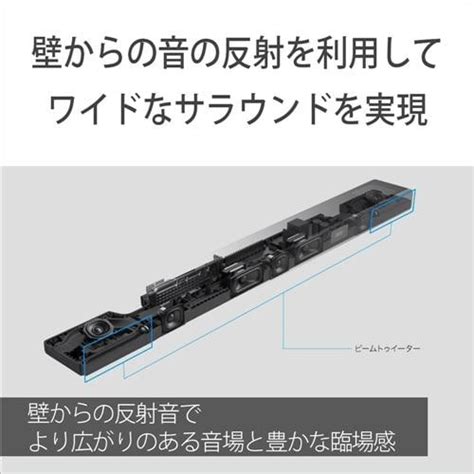 ソニー HT-A5000 サウンドバー 5.1.2ch Dolby Atmos DTS：X 360 Reality Audio | ヤマダウェブコム