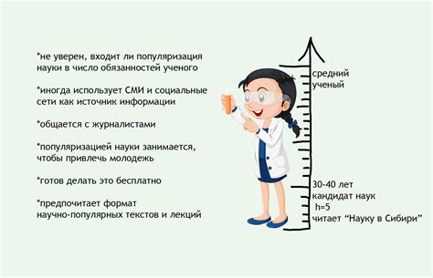 Что думают красноярские ученые о популяризации науки? | Наука в Сибири