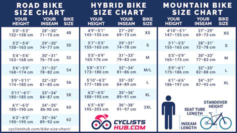 Bicycle Sizing 的图像结果