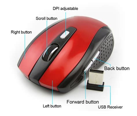 Image result for Real Mouse Computer