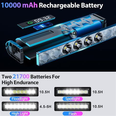 NEWBOLER Bike Lights for Night Riding, 10000 Lumen Bike Front India | Ubuy