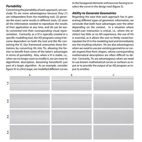 House Design Algorithm 的图像结果