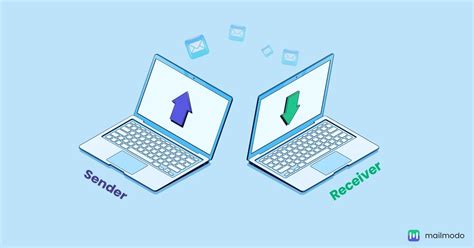 Image result for Command-Prompt SMTP