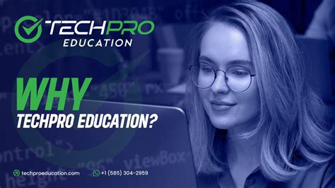 Image result for Tech Pro Coding School