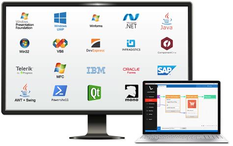 Image result for GUI Automation