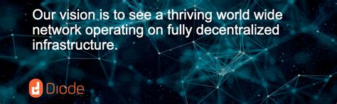 Create a Localhost Website 的图像结果