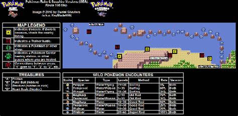 Pokemon: Ruby & Sapphire Versions Maps