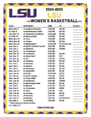 LSU Womens Basketball: Geaux Tigers