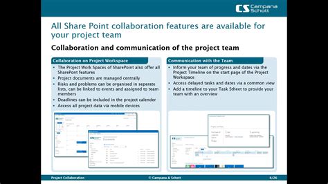 Image result for Web-Based Project Collaboration
