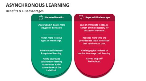 Asynchronous Learning Benefits 的图像结果