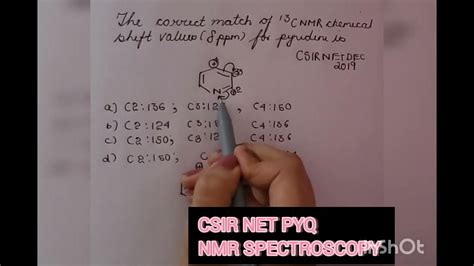 CSIR Net NMR Questions 的图像结果