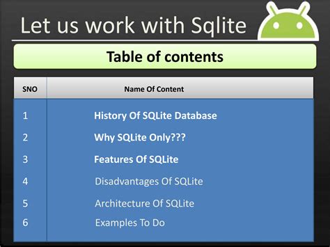 Image result for Components of SQLite Database