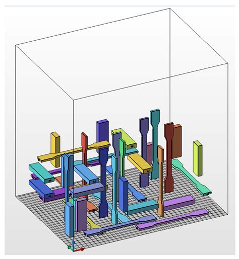 Applicability of a Material Constitutive Model Based on a Transversely ...