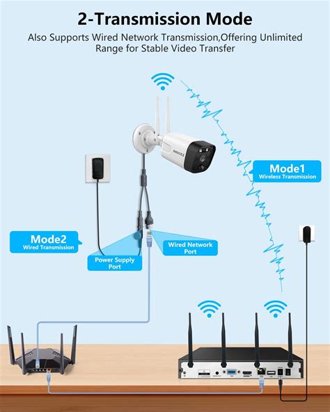 Image result for How Add IP Camera to Alibi NVR